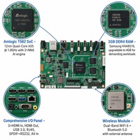 ATSC3.0 안드로이드 TV 마더보드 개발 보드 쿼드 코어 Cortex-A55 최대 1.8GHz 2GB RAM 16GB ROM