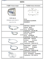YONGYONG Filter Partikel Diesel Baja Tahan Karat Euro 6 Baru, Pemasangan Universal untuk MAN TGX TGS OE 81151030164 81151039168