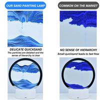 Veilleuse de sable moderne créative et colorée en PVC, corps d'ombre rond, cadeau relaxant à piles pour le salon