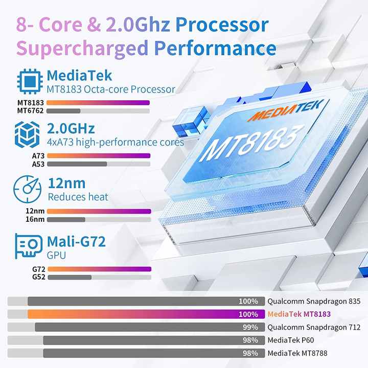 I5 8250u Amd Ryzen 3700u Vs 3500u 3500u Vs Clearance