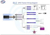 Traceur GPS 4G pour véhicule, Bluetooth 4.2, localisateur de voiture en temps réel, double positionnement Beidou, large plage de tension 9-90V, dispositif antivol