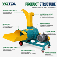 Broyeur multifonctionnel 3-en-1 sans moteur pour ensilage, foin, paille et maïs pour l'alimentation animale