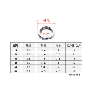 Conector de doble anillo aplanado de acero inoxidable 304 para señuelos de pesca y accesorios de unión ojo a ojo - Product Image 5
