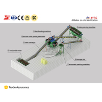 Ligne de granulation d'engrais composé entièrement automatique 1-10T/H, granulateur de nitrate d'ammonium à économie d'énergie