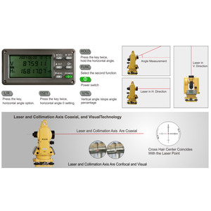 High Quality <b>Optical</b> Enhanced 30X Magnification 3'' Resolution Electronic/Digital South ET02 Theodolite Surveying <b>Instrument</b> Low - Product Image 3