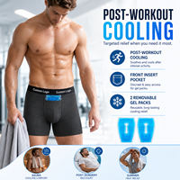 Ropa Interior Refrigerante para Hombre con Bolsa de Hielo, Terapia de Frío para la Hinchazón y el Alivio del Dolor Postoperatorio, Calzoncillos Tipo Bóxer con Bolsillo para la Recuperación de Vasectomía