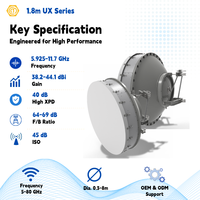 Antenne parabolique micro-ondes 1,8 m ultra haute performance, antenne XPD ultra haute performance, solution OEM/ODM prise en charge pour les fournisseurs de pièces télécom
