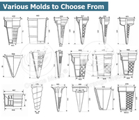 ORME Machine à Gaufrettes et Cornets Comestibles Automatique pour Tasses à Café ou Thé, Fabrication de Glaces et Pizzas – Ensemble Complet