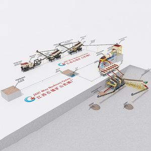 Grifos Cromados para Lavadoras de Plantas de Lavado, Solo Cromo, Planta de Lavado Móvil Cromada - Product Image 1