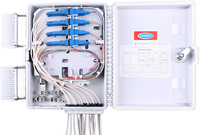Boîte de distribution fibre optique HZY-1001-F010-12