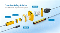 Tirai Cahaya Pengaman Seri CT4 Sensor Inframerah Multi-Beam IP65 untuk Sistem Perlindungan Keselamatan Mesin Hidrolik Punch Press