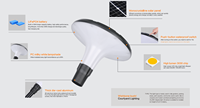 현대 정원 LED 가로등 극 IP65 25W 야외 알루미늄 바디 태양열 안뜰 조명