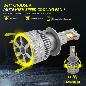 Nueva Generación <span class=keywords><strong>de</strong></span> Faros Delanteros LED A70 H4 para Automóviles, Diseño <span class=keywords><strong>de</strong></span> Producto <span class=keywords><strong>de</strong></span> Tamaño Pequeño H7, Más Flexible, Potencia <span class=keywords><strong>de</strong></span> 70 W, LED H11 - Product Image 3