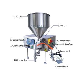 ماكينة COURM شبه آلية لملء التطريز برأس واحد وسمك عالي اللزوجة - Product Image 6