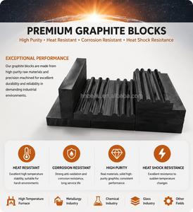 Moule en <span class=keywords><strong>graphite</strong></span> artificiel haute pureté, haute densité, de forme personnalisée, moulé par injection, pour usage industriel - Product Image 3