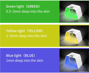 Machine de thérapie par la lumière LED rouge de beauté pour le visage Hydra Skincare Neck Body Hand Mask ABS Personal Care PDT LED Light Therapy - Product Image 4