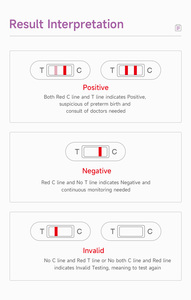 Đáng tin cậy <span class=keywords><strong>ffn</strong></span> sàng lọc thai nhi fibronectin Cassette thử nghiệm cho các biến chứng mang thai - Product Image 5
