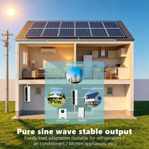 Système solaire hors réseau 12/24/48Vdc 110/230Vac en option, 1KW 1.5KW 2KW 3KW 4KW 5KW 6KW, haute efficacité, prix US$95.00 HC 1-6kw - Product Image 2