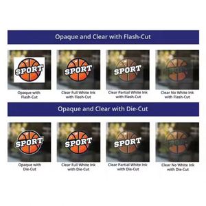 Custom Waterproof Funny Religious Laptop <b>Decal</b> Vinyl Die Cut Novelty Car <b>Window</b> Bumper <b>Decals</b> Outdoor Vehicle Use - Product Image 6