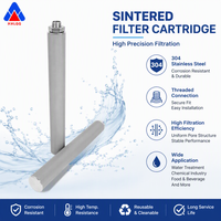 Cartouche filtrante en acier inoxydable 304 lavable, fabriquée par Huahang, avec connexion filetée, élément filtrant en maille métallique