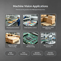 Caméra intelligente MindVision ITA X86 Série Global Shutter 0,3MP 790fps à 8,9MP 32fps Vision industrielle embarquée