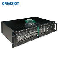 Encodeur vidéo 16 canaux SDI H.265 H.264 1080P60 en rack pour diffusion IPTV SRT RTMP RTSP HLS UDP