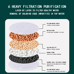 Bồn Rửa Nhà Bếp lọc nước lọc có thể tháo rời có thể giặt sáu lớp lọc nước lọc vòi nước Vòi nước lọc - Product Image 5