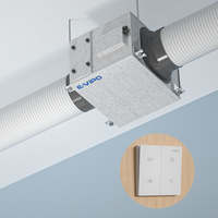 VMC Simple Flux Celling Ventilateur Rectangle Tout Système CVC Partie OEM Service Contrôleur Intelligent Ventilation Mécanique