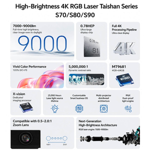 Projecteur laser DLP 4K XGIMI S70 S80 S90, 7000 lumens, haut-parleurs intégrés, home cinéma, affichage ultra HD pour grandes surfaces - Product Image 3