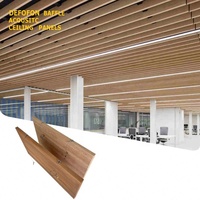 Acoustic Ceiling <strong>Baffles</strong> 2400*20mm Top <strong>Selling</strong> Building Acoustics Sound For Sale At <strong>Best</strong> Wholesale Price Fiberglass Suspended