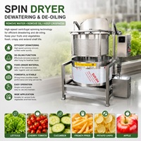 SUS304 Centrifugale groente- en fruitdroger, salade spinner, roterende droogmachine voor groenten en sla, waterverwijdering