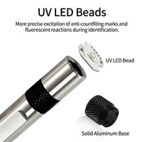 Lampe torche UV de voyage en gros, portable, 365 nm, lumière noire compacte, inspection hygiène hôtelière, CE RoHS OEM ODM personnalisé