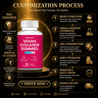 Gummies de Collagène Végétalien en Gros OEM ODM Antioxydant Sans Gluten L-Glutathion Acide Hyaluronique Éclaircissant Peau Cheveux Ongles