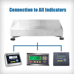 SXX4050 Elektronische Digitale Edelstahl Wasserdichte Bank Skala - Product Image 3