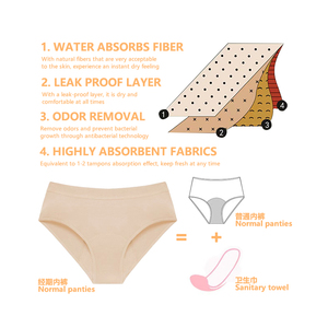 Di alta qualità Extra assorbente biancheria intima mestruale pad lavabile a prova di perdite panty mestruale per <span class=keywords><strong>la</strong></span> <span class=keywords><strong>ragazza</strong></span> - Product Image 4