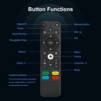 Mini projecteur à succès, cinéma maison, Android 11, 720P, LED B11, 200 lumens ANSI, LCD intelligent, portable, extérieur