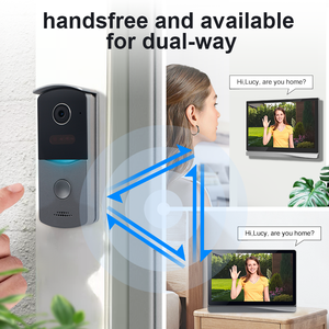 Vidéophone personnalisable avec logo, sonnette vidéo Tuya pour 1 <span class=keywords><strong>appartement</strong></span>, système d'interphone vidéo Tuya à marque privée - Product Image 6