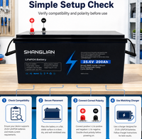 Batterie LiFePO4 25,6V 200Ah SPC-LFP25.6200, entrepôt Pologne, stock UE, 5120Wh, 6000+ cycles, BMS Bluetooth intelligent, batterie lithium 24V