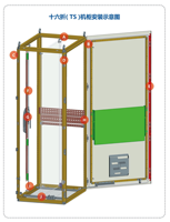 Armoire de serveur réseau OEM ODM 9 pouces en acier galvanisé TS8 à 16 panneaux, produit de fabrication de tôlerie
