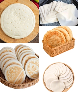 Équipement de fabrication de pizzas multifonctionnel de qualité pour la maison Machine à <span class=keywords><strong>pizza</strong></span> pour faire une <span class=keywords><strong>pizza</strong></span> Laminoir - Product Image 5