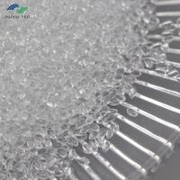 Granulés d'adhésif thermofusible en polyuréthane TPU pour les applications de chaussures et de cuir