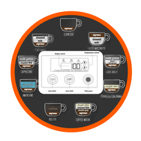 Vente directe d'usine Machine à café et à thé semi-automatique commerciale Machine à café expresso Distributeur automatique pour usage domestique