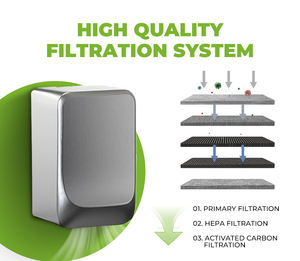 Sèche-mains automatique mural FANDA moderne et écologique - Personnalisé pour les toilettes publiques - Product Image 4