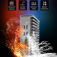 YINGCHI Vente Chaude OEM Mini PC Pen-tium J6426 4G 8G 128G 256G Win10/11 Linux Ordinateur Industriel Sans Ventilateur