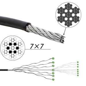 Cable de Acero Inoxidable 7x7 con Recubrimiento de Nailon Negro para <span class=keywords><strong>Tendedero</strong></span> - Product Image 2