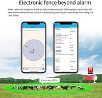 Localisateur GPS pour animaux Traqueur solaire pour animaux de compagnie Positionnement en temps réel Traceur GPS historique pour bovins, moutons, chevaux et chameaux