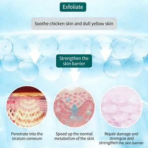 <span class=keywords><strong>Crema</strong></span> Exfoliante para la Queratosis Pilaris, para Uso Corporal Externo, Hidrata y Mejora la Piel Áspera - Product Image 3