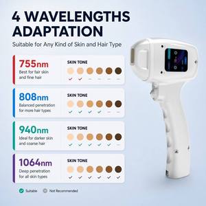 Vente directe d'usine, machine d'épilation au <span class=keywords><strong>laser</strong></span> à diode à 4 longueurs d'onde, 500W-2400W, pour <span class=keywords><strong>centre</strong></span> de dermatologie - Product Image 2