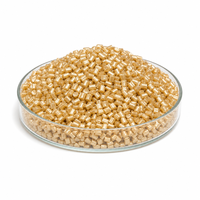 Composites en polypropylène (PP) renforcés de fibres de verre (GF15, GF30) à haute résistance aux chocs pour pièces automobiles et boîtiers de composants électroniques