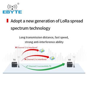 Ebyte ODM E90-DTU (2g4l27) 27dbm 7km Lora công nghệ điều chế RS232-RS485 Lora Modem truyền thông 2.4GHz dữ liệu không dây đài phát thanh - Product Image 4